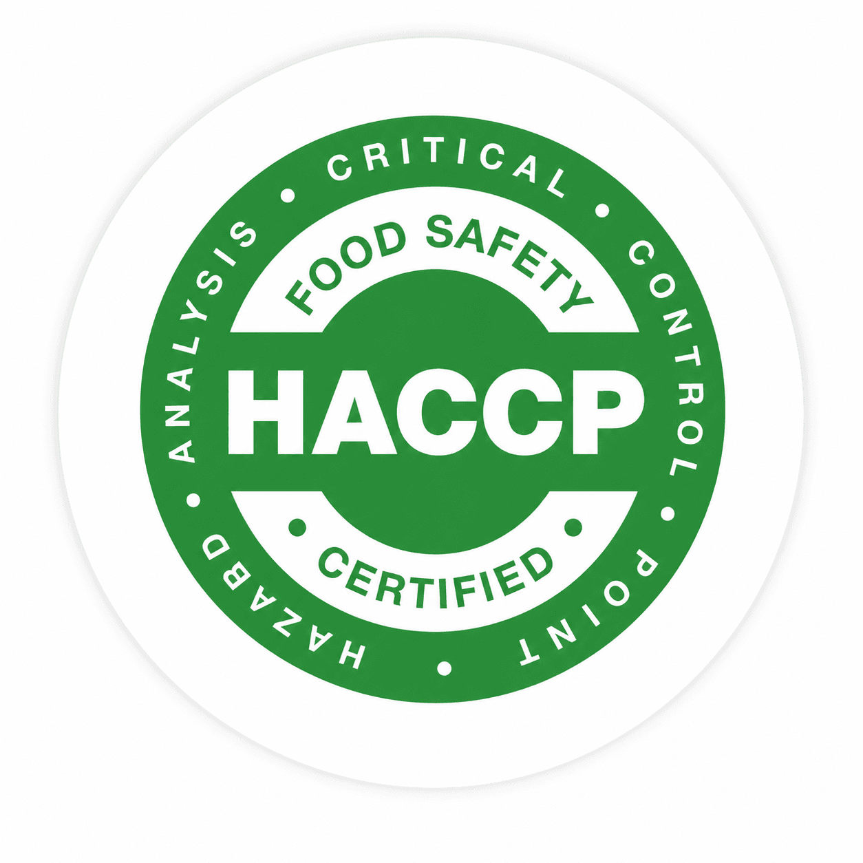 HACCP Certification